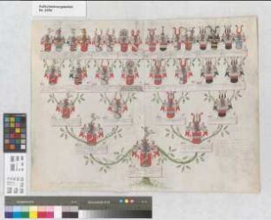 Proband: Herding, Nikolaus Casimir von; Vater: Herding, Ferdinand Casimir von; Mutter: Trauttenberg, Anna Catharina von: Münster, Fbstm, Ritterschaft