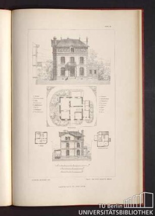 Tafel 33. Landhaus in Meudon
