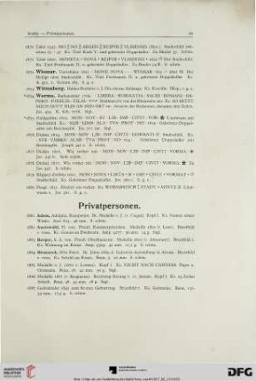 Privatpersonen (Nr. 1881-2092)