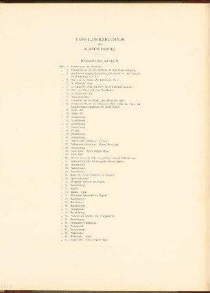 Märkisches Museum, Berlin: Inhaltsverzeichnis (aus: Neubauten der Stadt Berlin, Bd. VIII, 1909)