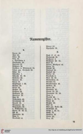 Namensregister