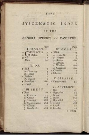 Systematic Index of the Genera, Species, and Varieties.