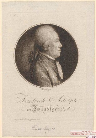Friedrich Adolph von Zwanziger