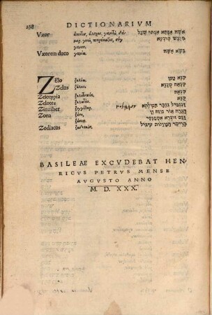 Dictionarivm Trilingve : In Qvo Scilicet Latinis Vocabvlis in ordinem alphabeticum digestis respondent Graeca & Hebraica: Hebraicis adiecta sunt magistralia & Chaldaica = Shilush leshonot