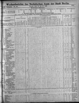 Nr. 30, Mit No. 32, 1914/08/09
