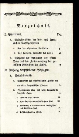 Verzeichnis.