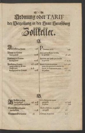 Ordnung oder Tarif der Verzollung in der Statt Straßburg Zollkeller.