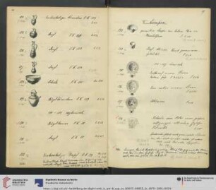 I. Lampen. TC 6682,133