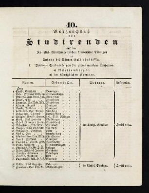 Studierendenverzeichnis 1837/38