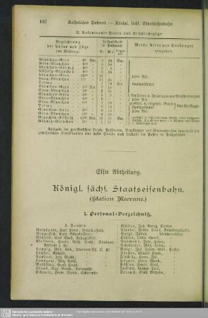 Elfte Abtheilung. Königl. Sächs. Staatseisenbahn