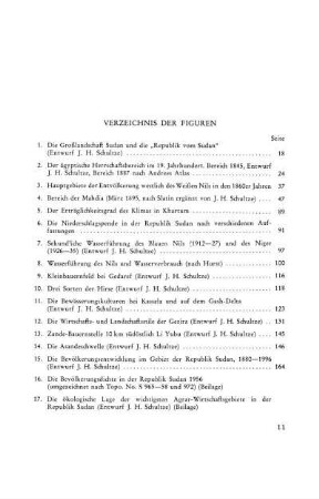 Verzeichnis der Figuren