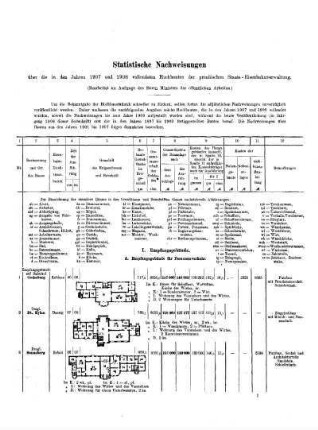 1907/1908: Statistische Nachweisungen über die in den Jahren ... vollendeten Hochbauten der preußischen Staats-Eisenbahnverwaltung