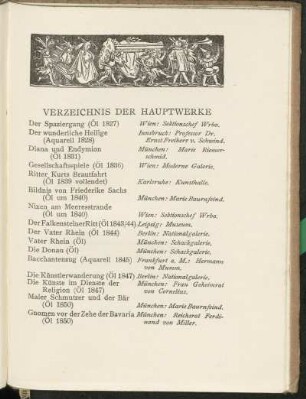 Verzeichnis der Hauptwerke