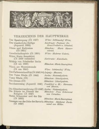 Verzeichnis der Hauptwerke