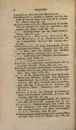 Kritisches Repertorium für die gesammte Heilkunde. [20,a]