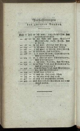 Verbesserungen des zweyten Bandes