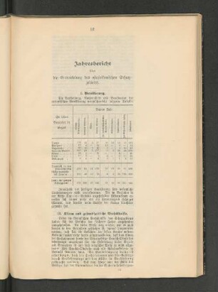 II. Klima und gesundheitliche Verhältnisse.