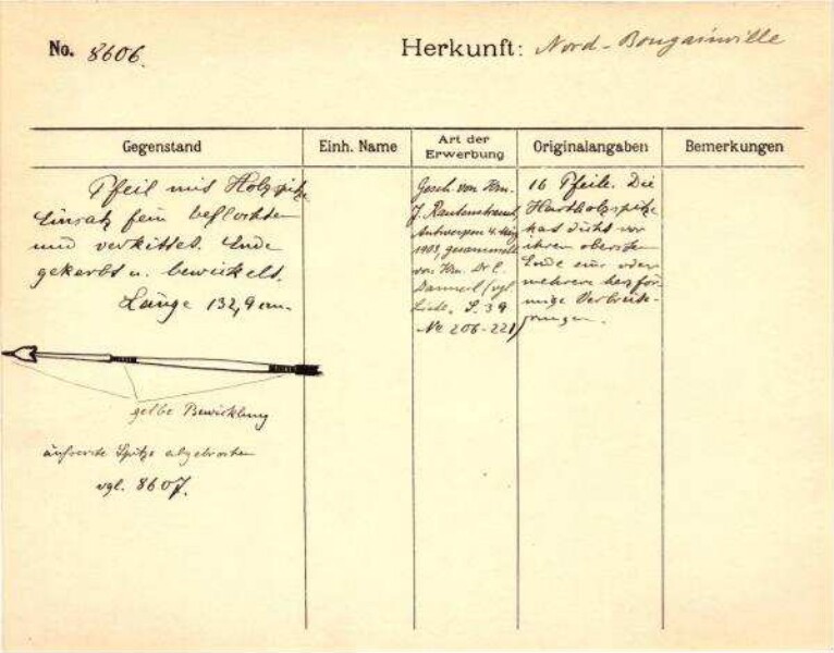 This is a digitised version of a historical document. It reflects the context in which it was created and does not meet today's standards for language that is aware of history and diversity.