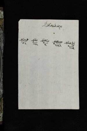 f. 79 Av