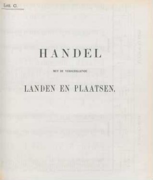 Lett. C. Handel met de verschillende landen en plaatsen