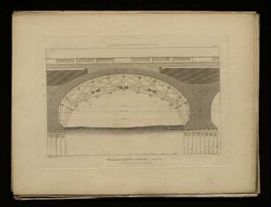 Waterloo Bridge, London
