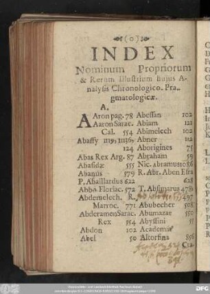 Index Nominum Propriorum & Rerum Illustrium huius Analysis Chronologico. Pragmatologicae.