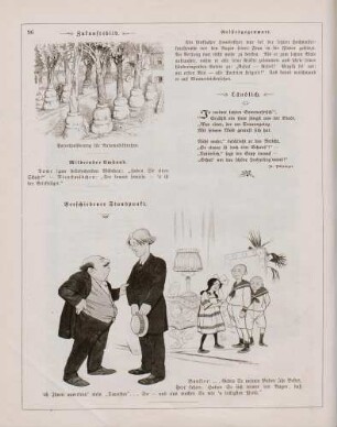 "Zukunftsbild" "Verschiedener Standpunkt"