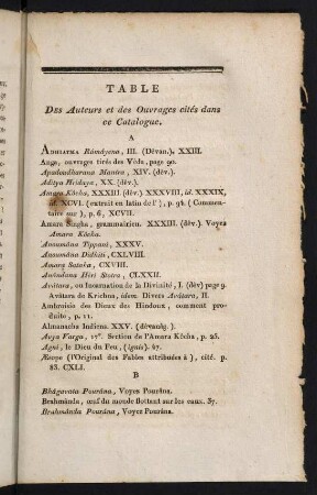 103-118, Table des Auteurs et des Ouvrages