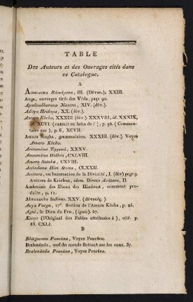 103-118, Table des Auteurs et des Ouvrages