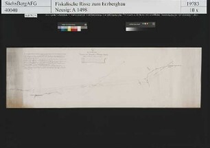 Grubenfeld von Christian Erbstolln bei Loßnitz (Freiberg)
