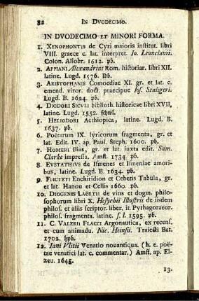 In Duodecimo Et Minori Forma.
