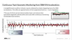 ETH-SBB Mobility Initiative (OMISM)