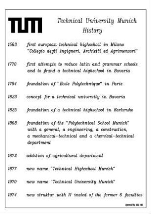 Technical University Munich, History