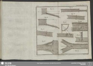 Pl. V. Hydraulique Exp.