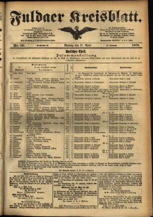 Ausgabe vom Montag, den 27. April 1908.