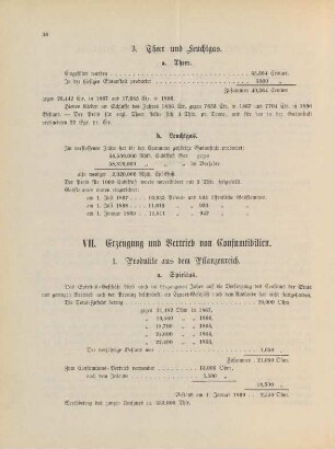 VII. Erzeugung und Vertrieb von Consumtibilien.