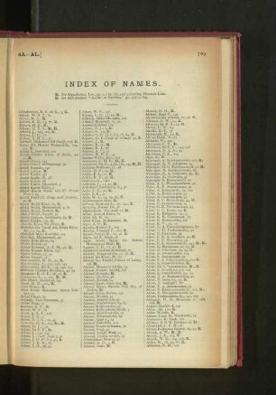 Index of Names