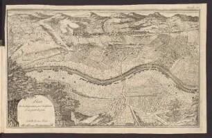Plan de la Disposition pour la defence d'un pont du pais