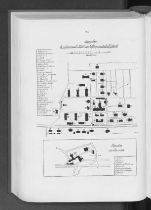 Provinzial-Heil und Pflegeanstalt Rybnik.