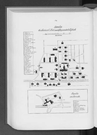 Provinzial-Heil und Pflegeanstalt Rybnik.
