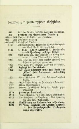 Zeittafel zur hamburgischen Geschichte