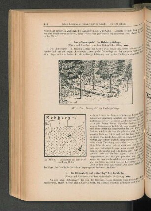Ausschnitt aus dem Meßtischblatt Ülsby