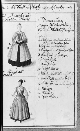 Kleidertrachten des Amtes Pegau, 1724 : Zeichnung aus der Sammlung P. Grafe