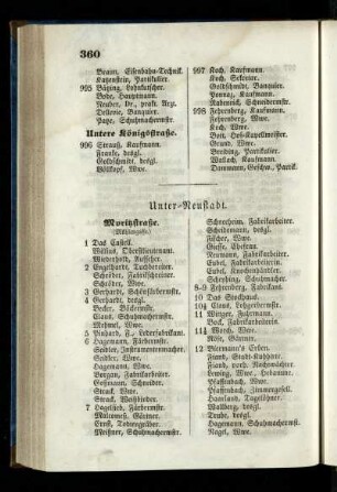 Unter-Neustadt
