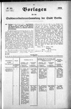 No. 33 (442-465), 24. Oktober 1924