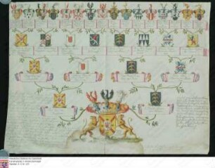 Ahnenprobe des Grafen Franz v. Kesselstatt. - ausgefertigt 1805 Mai 27, Pergament