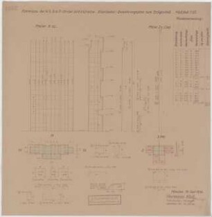 Troost, Paul Ludwig; München, Arcisstr. 12; Führerbau der NSDAP - Erdgeschoss, Eisenbeton-Bewehrungsplan (Details)