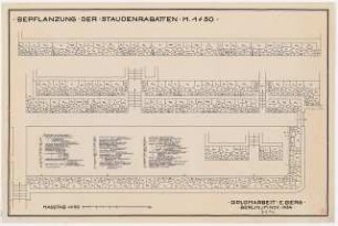 Villengarten, Berlin-Kladow: Pflanzplan Staudengarten 1:50
