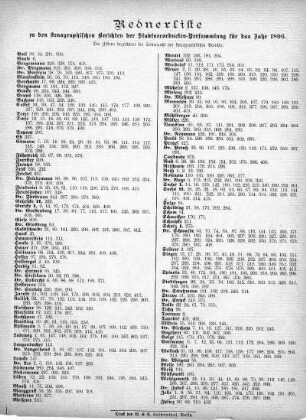 Rednerliste zu den stenographischen Berichten der Stadtverordneten-Versammlung für das Jahr 1896