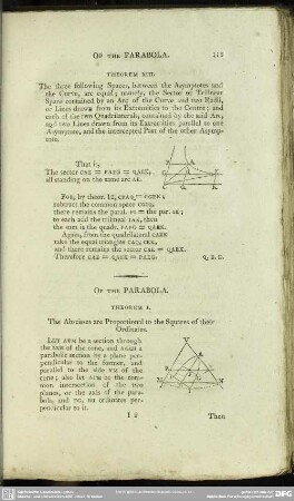 Of The Parabola